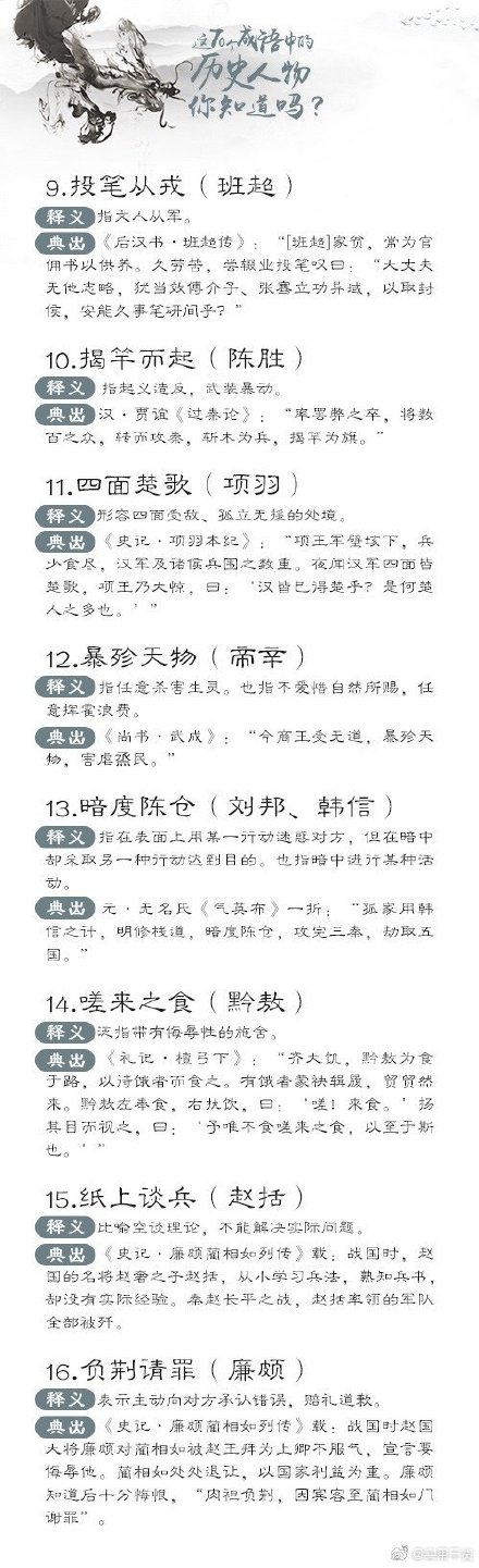 70個(gè)與歷史人物相關(guān)的成語，你了解嗎？