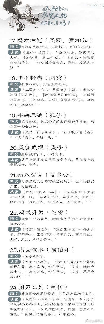 70個(gè)與歷史人物相關(guān)的成語，你了解嗎？