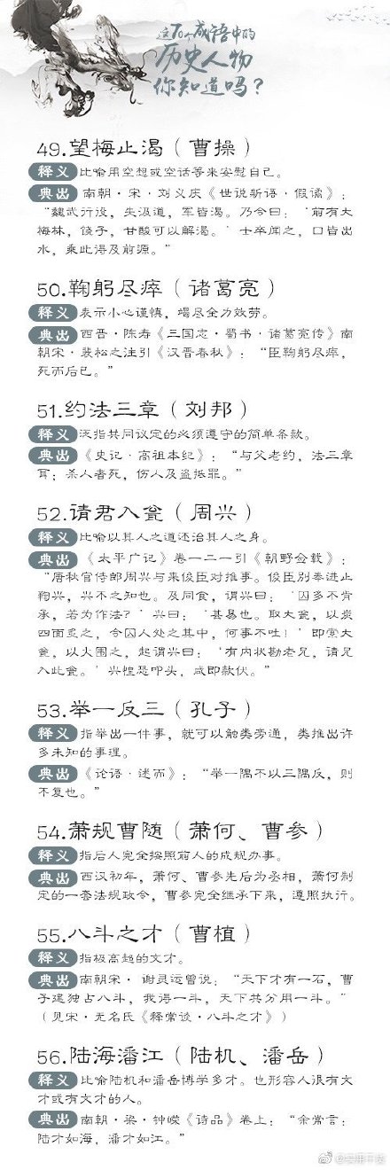 70個(gè)與歷史人物相關(guān)的成語，你了解嗎？