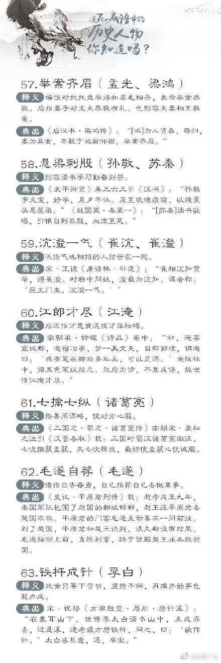 70個(gè)與歷史人物相關(guān)的成語，你了解嗎？