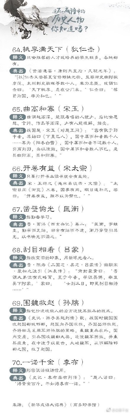70個(gè)與歷史人物相關(guān)的成語，你了解嗎？