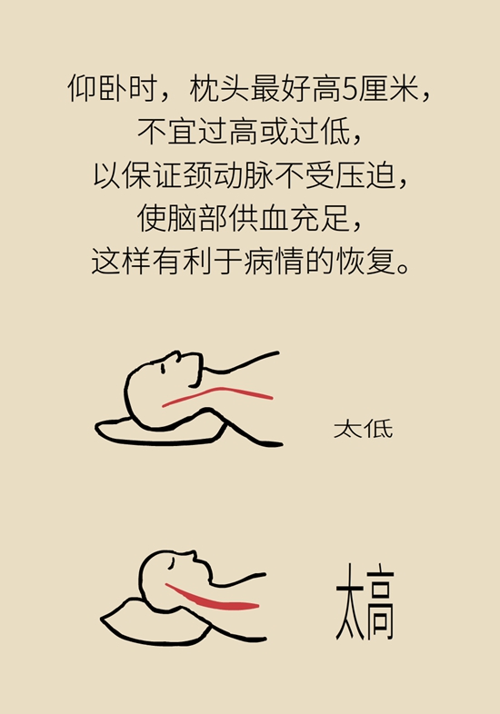 朝左邊睡會壓著心臟？ 這七類人睡姿有講究