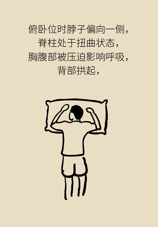 朝左邊睡會壓著心臟？ 這七類人睡姿有講究