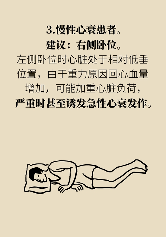朝左邊睡會壓著心臟？ 這七類人睡姿有講究