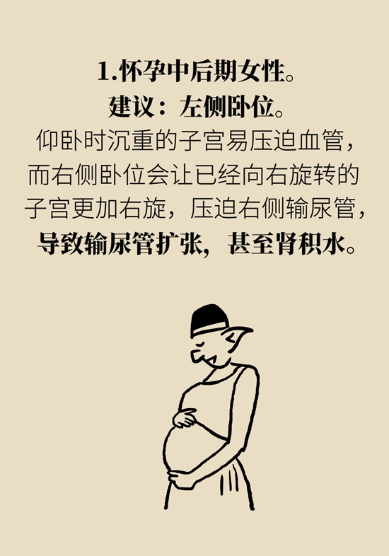 朝左邊睡會壓著心臟？ 這七類人睡姿有講究
