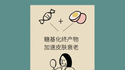 抗糖化能防衰老是真的！做好這6點(diǎn)就行
