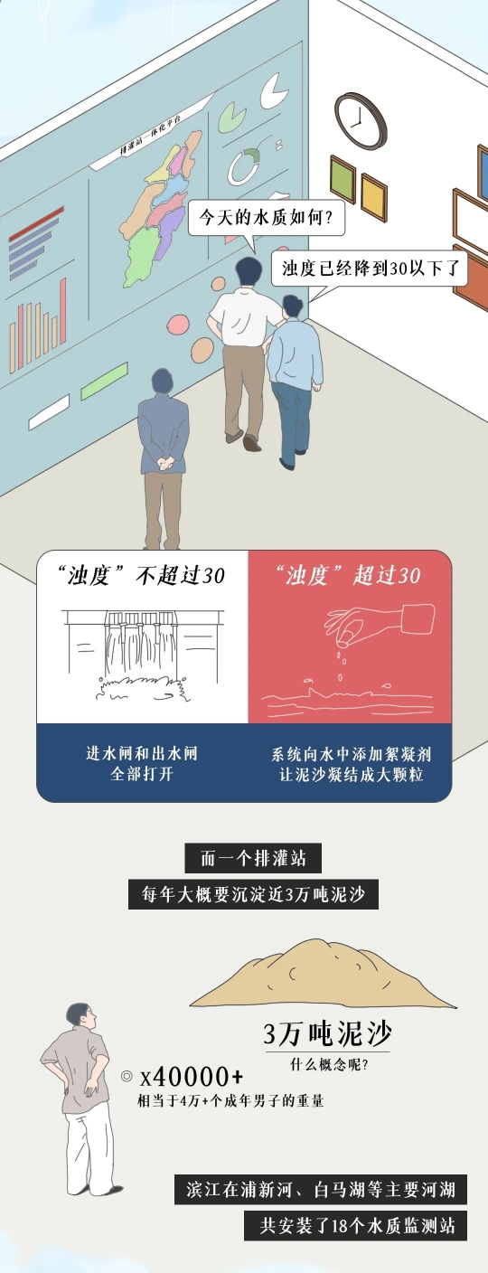 “數(shù)智杭州”照亮全面小康浩蕩征途