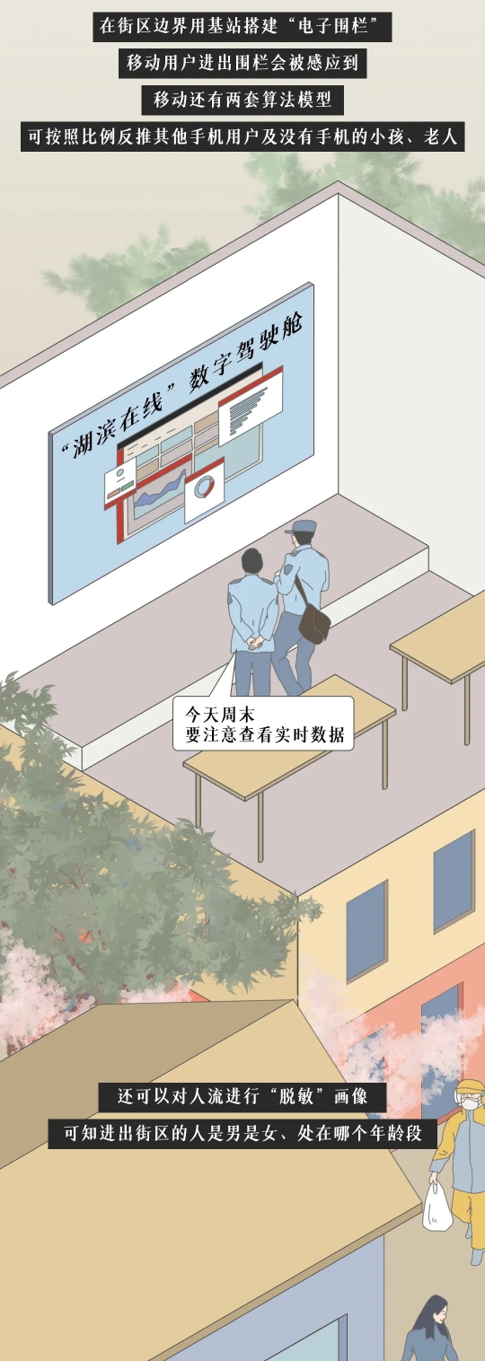 “數(shù)智杭州”照亮全面小康浩蕩征途