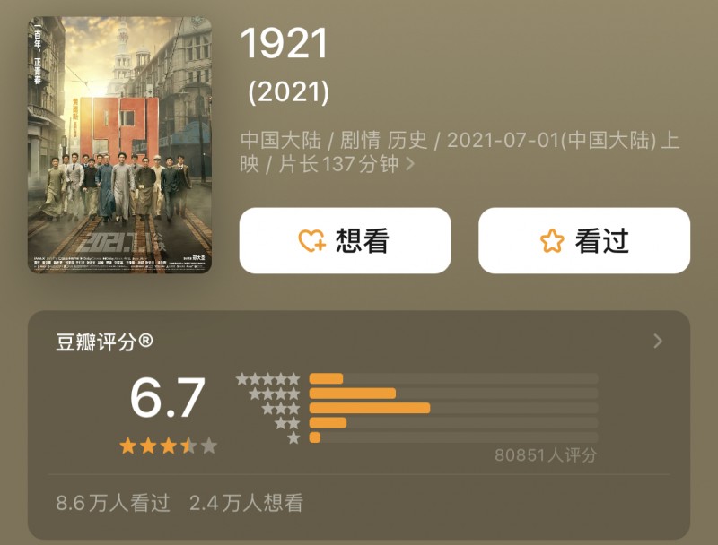 《1921》青春化敘事受贊 揭秘影片7個(gè)幕后故事