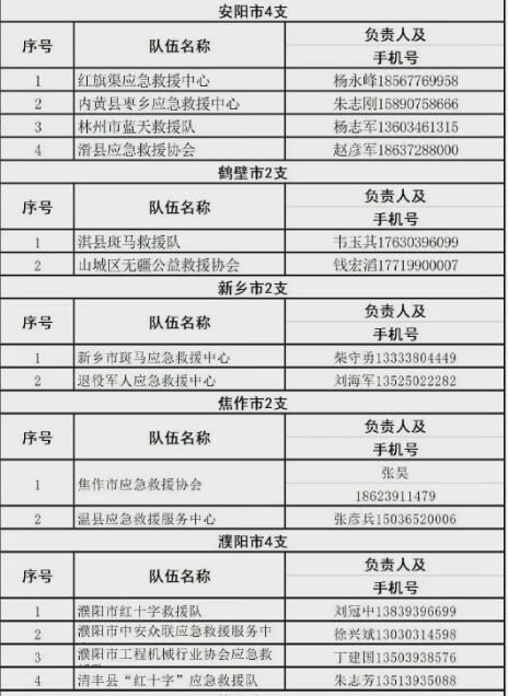 五問(wèn)河南特大暴雨：這里為何成為全國(guó)強(qiáng)降雨中心？