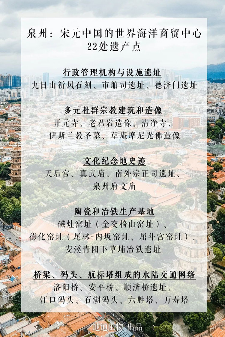 中國第56項世界遺產(chǎn)，為什么是泉州？