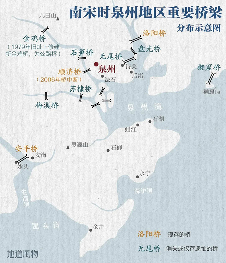 中國第56項世界遺產(chǎn)，為什么是泉州？