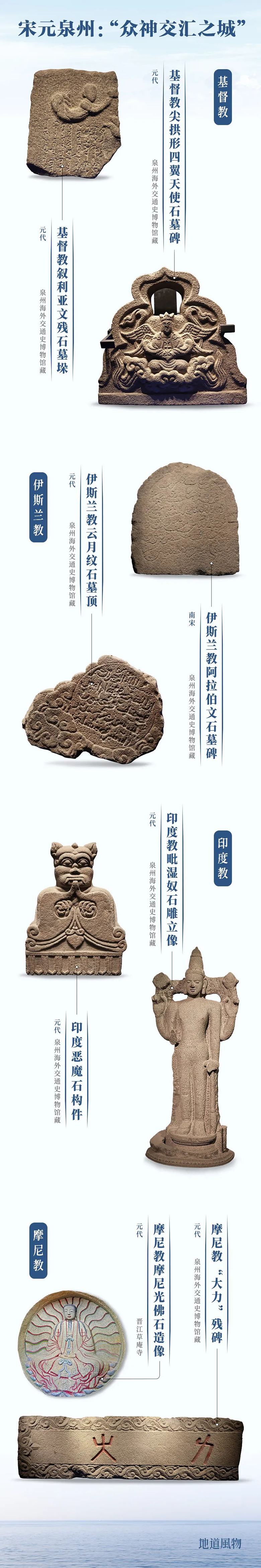 中國第56項世界遺產(chǎn)，為什么是泉州？