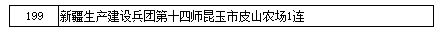 第三批全國鄉(xiāng)村旅游重點(diǎn)村名單公示
