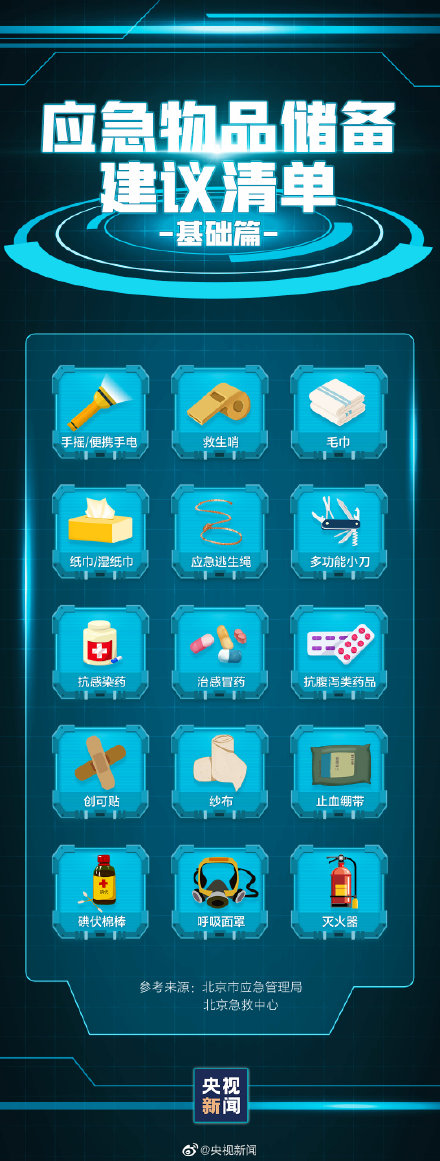 轉(zhuǎn)存!家中應(yīng)常備的應(yīng)急物品