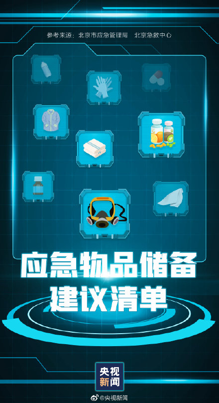 轉(zhuǎn)存!家中應(yīng)常備的應(yīng)急物品