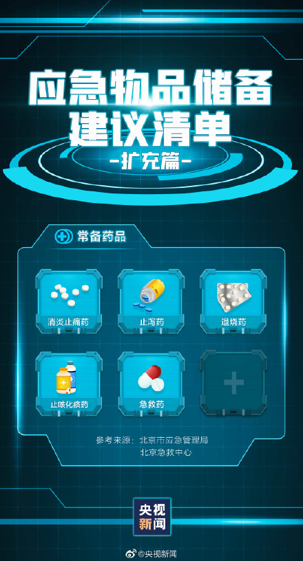 轉(zhuǎn)存!家中應(yīng)常備的應(yīng)急物品