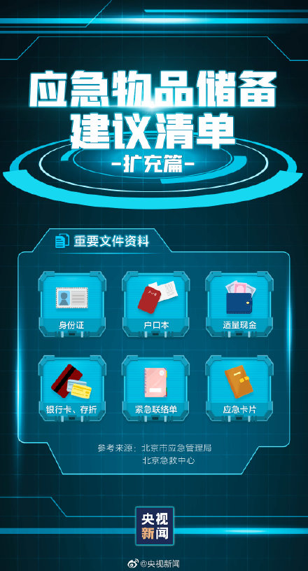 轉(zhuǎn)存!家中應(yīng)常備的應(yīng)急物品