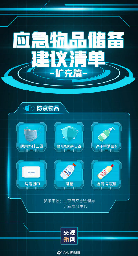 轉(zhuǎn)存！家中應(yīng)常備的應(yīng)急物品
