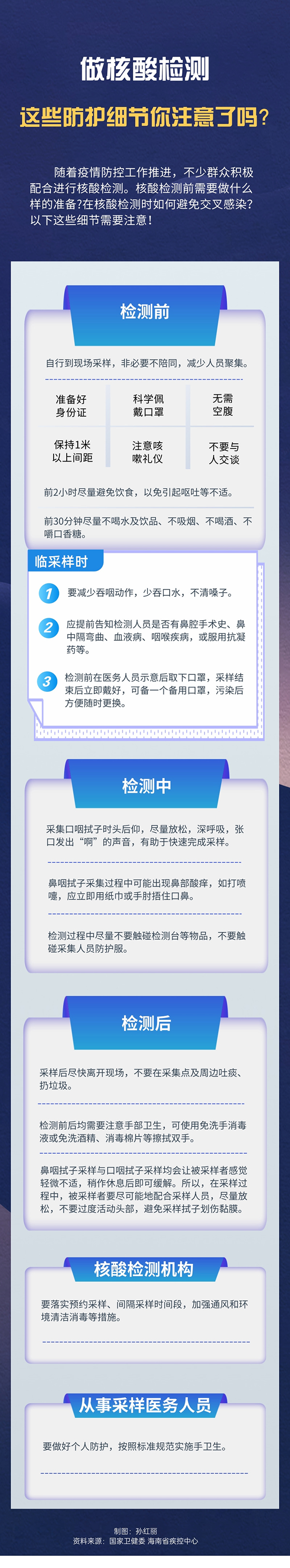 做核酸檢測(cè) 這些防護(hù)細(xì)節(jié)你注意了嗎？