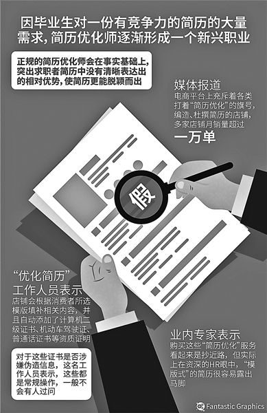 記者暗訪簡歷優(yōu)化商家 “專業(yè)HR”竟是大學生兼職