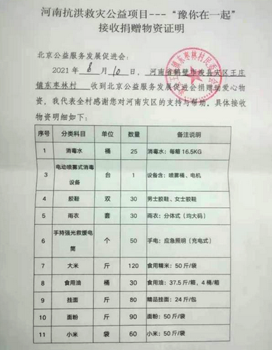 北京公益服務(wù)發(fā)展促進(jìn)會(huì)為河南?？h災(zāi)后援助紀(jì)實(shí)