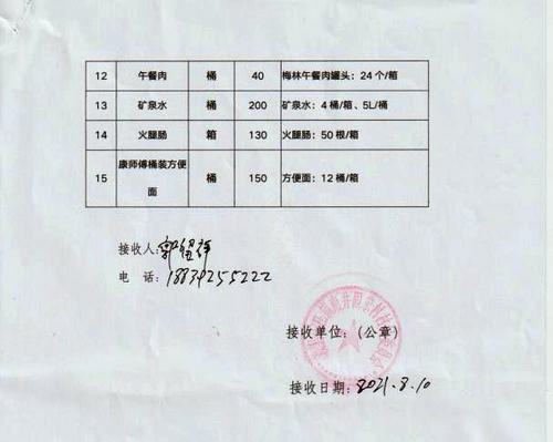 北京公益服務(wù)發(fā)展促進(jìn)會(huì)為河南浚縣災(zāi)后援助紀(jì)實(shí)