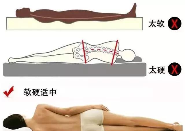 青少年睡姿不對(duì)，真能把脊柱睡“彎”嗎？