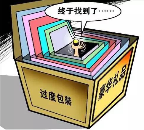 超九成受訪者表示會(huì)盡量避免購(gòu)買過(guò)度包裝商品