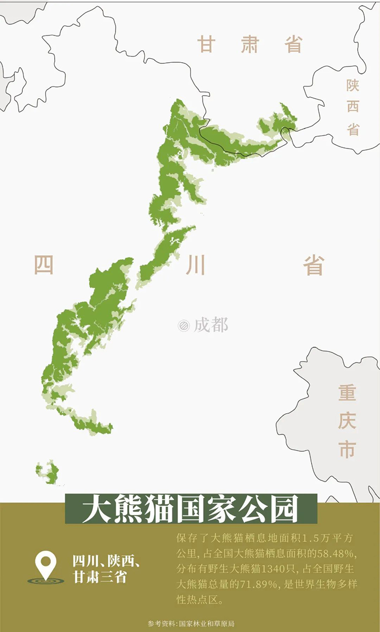 中國國家公園，到底有多寶藏？