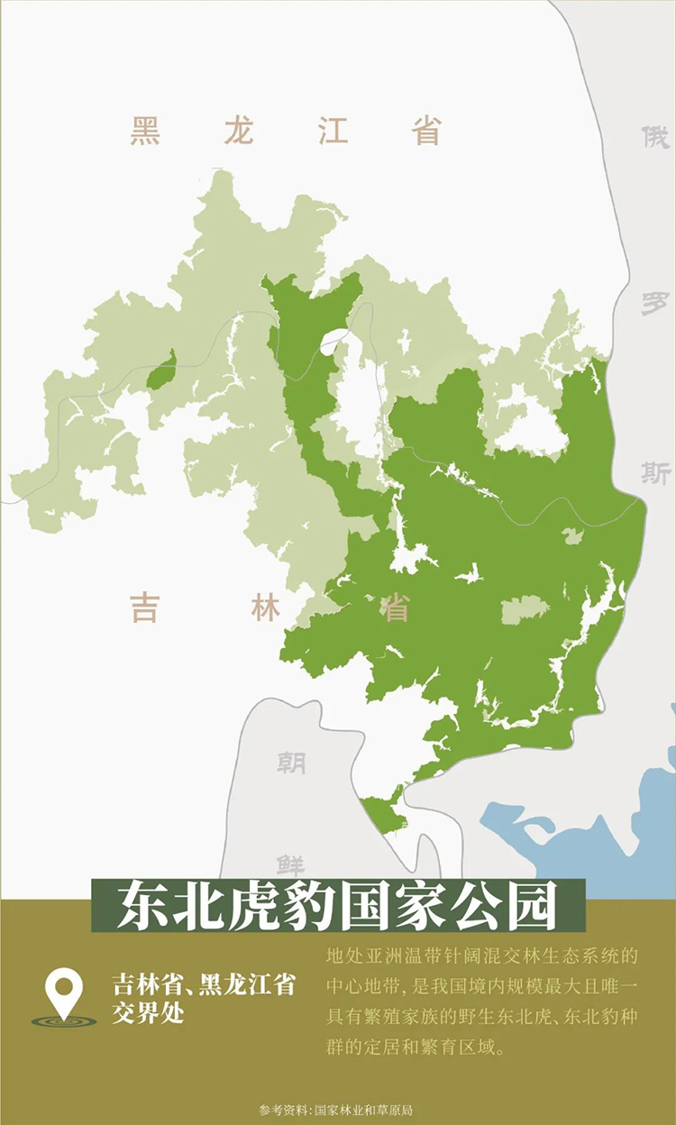 中國國家公園，到底有多寶藏？