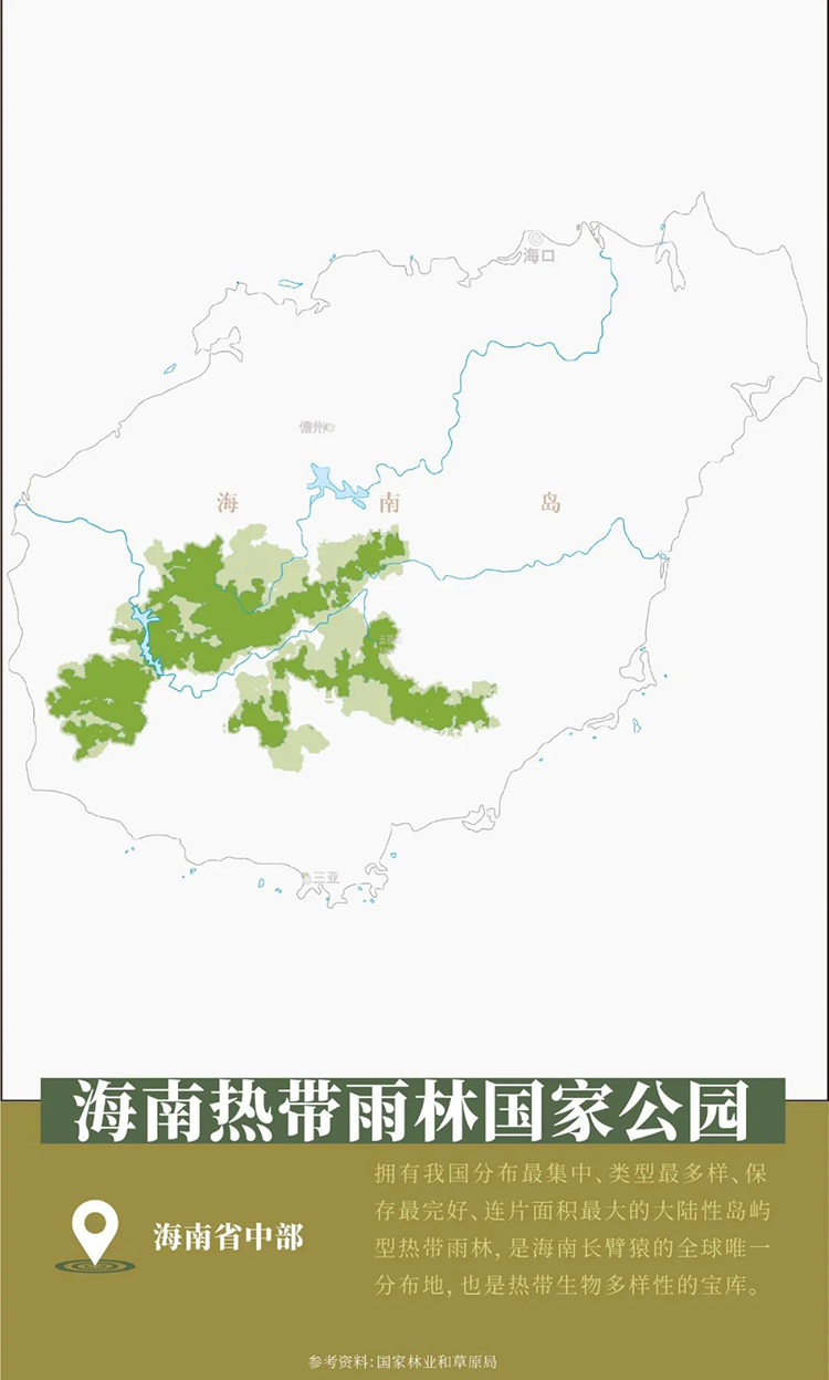 中國國家公園，到底有多寶藏？