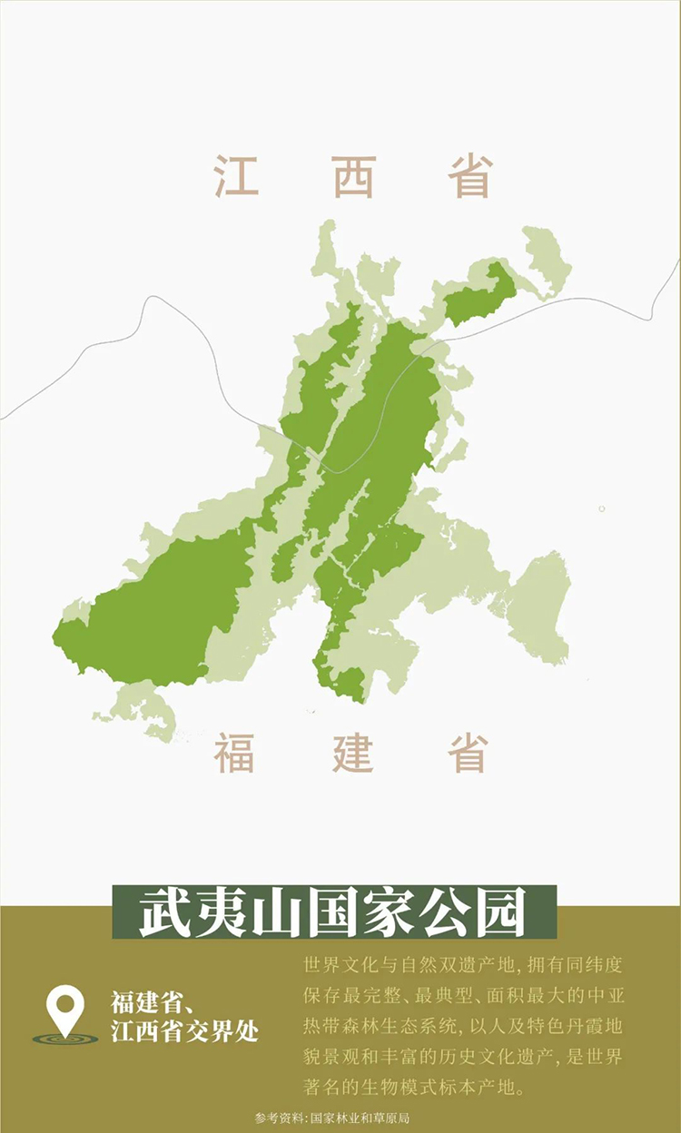 中國國家公園，到底有多寶藏？