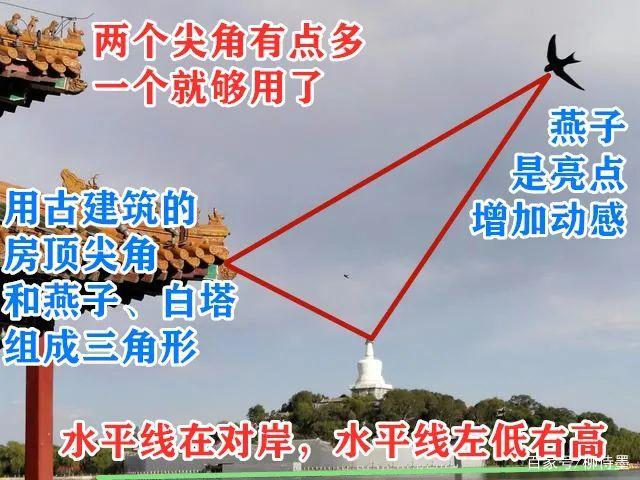 風光拍攝失誤合集 5句攝影口訣