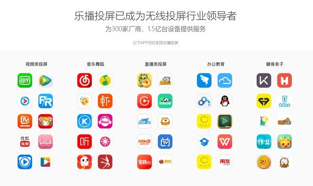 花了錢還得看廣告？視頻平臺會員“免廣告”免哪兒了