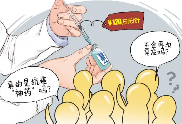 120萬元一針的“抗癌神藥”作用有多大？