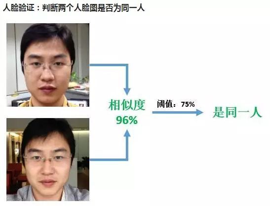 國家擬建立數(shù)據(jù)分類分級保護制度