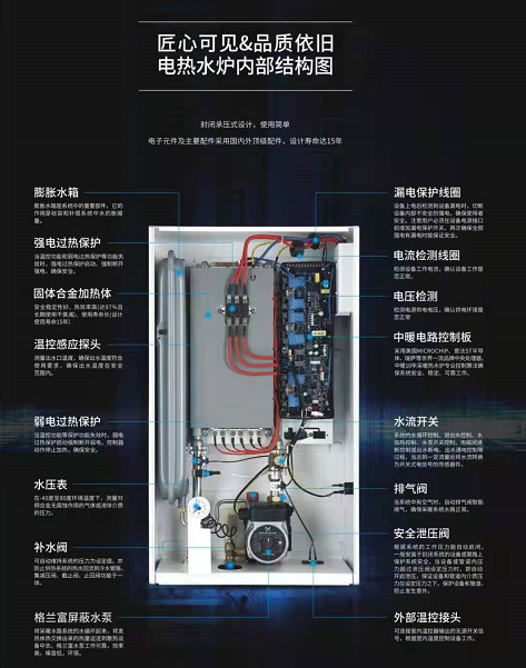 登榜央視主持人點(diǎn)贊，“中暖火龍果”電采暖演繹國潮新風(fēng)尚