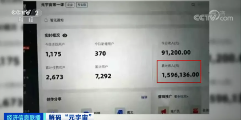 “元宇宙”刷屏！有人10天收入160萬(wàn)元，是風(fēng)口還是虎口？