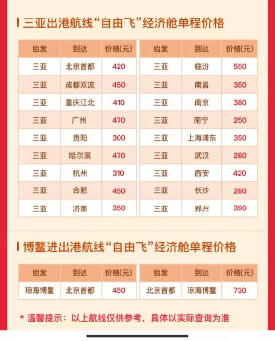 海航自由飛，成都飛三亞450元。