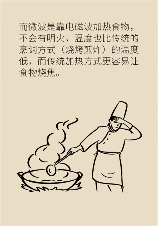微波爐的害處都是謠言，真正要注意的是這幾點(diǎn)！