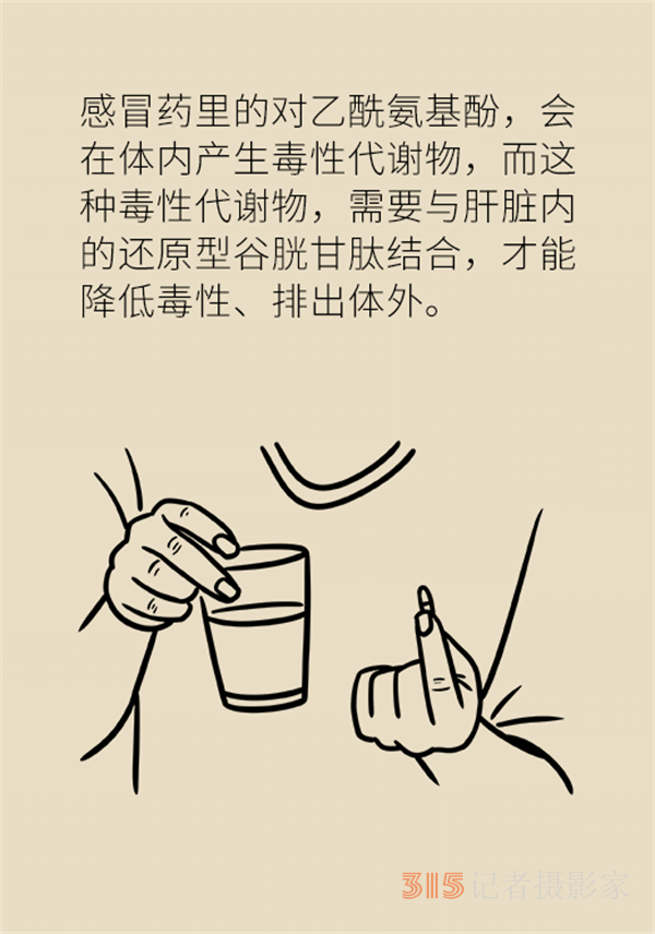 喝了酒不能吃藥？這七類藥物飲酒有致命風險！