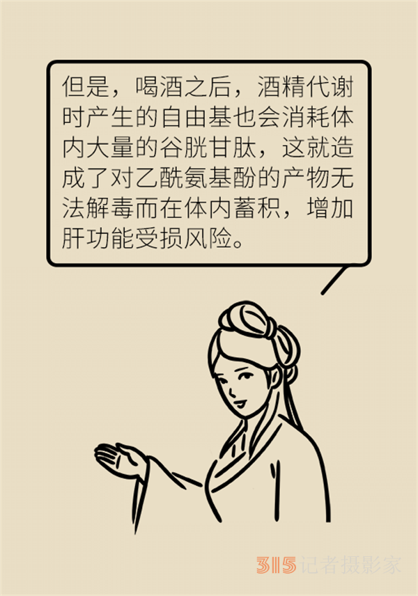 喝了酒不能吃藥？這七類藥物飲酒有致命風險！