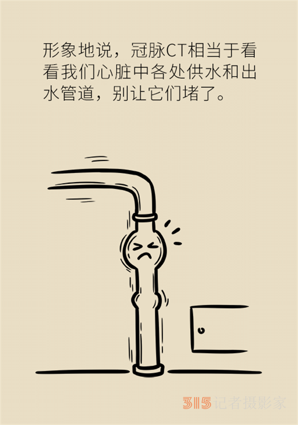 老人心血管疾病高發(fā)，這些常用檢查方法務(wù)必了解