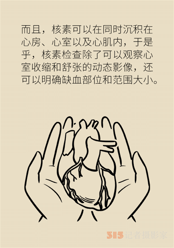 老人心血管疾病高發(fā)，這些常用檢查方法務(wù)必了解
