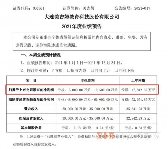“上一節(jié)課也只退費(fèi)一半”，你遇過(guò)這樣早教培訓(xùn)嗎？