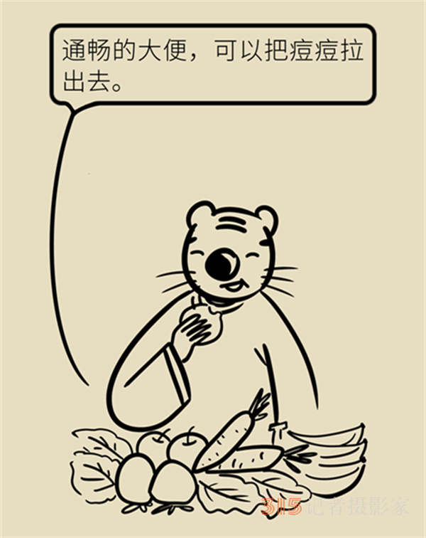 拯救顏值，請收下這份戰(zhàn)痘寶典！