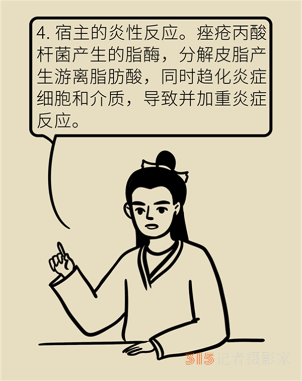 拯救顏值，請收下這份戰(zhàn)痘寶典！