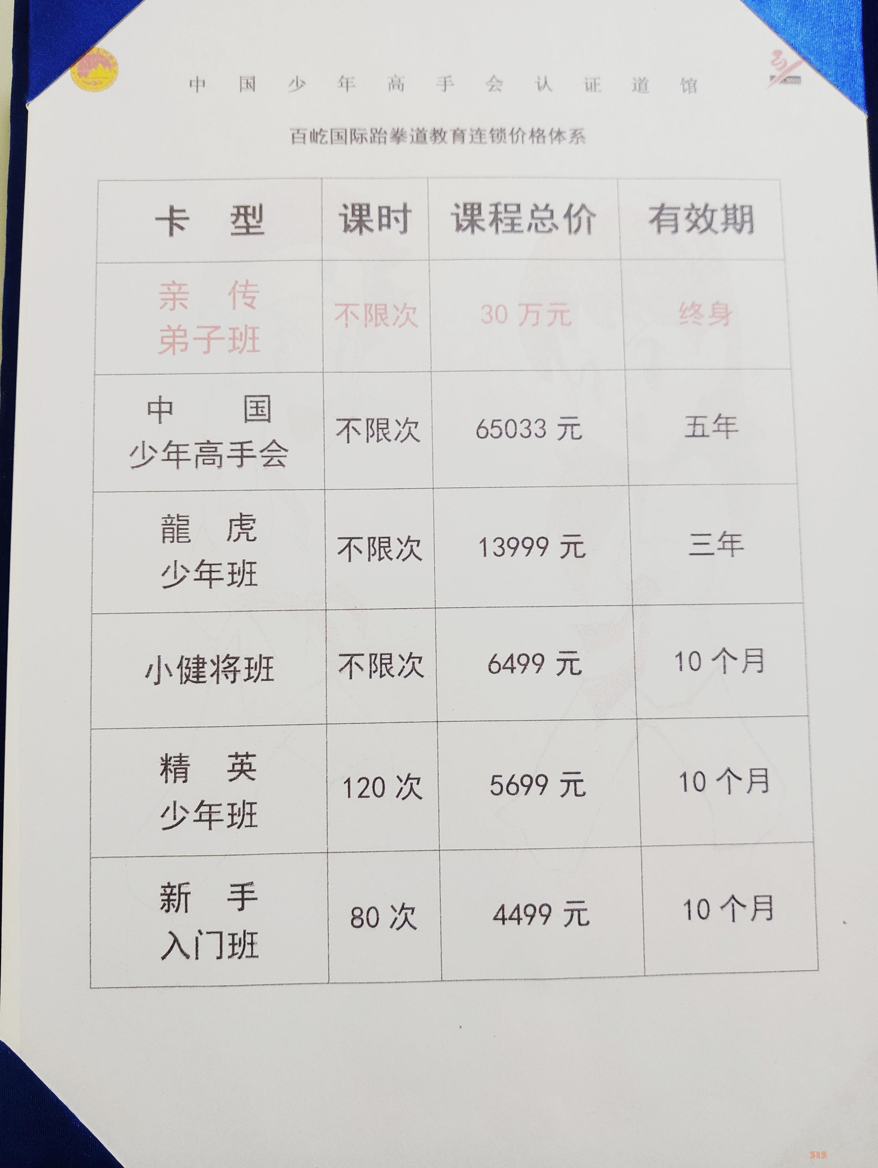 學(xué)員辛苦考級(jí)成廢紙！家長(zhǎng)反映跆拳道館發(fā)假證書(shū)
