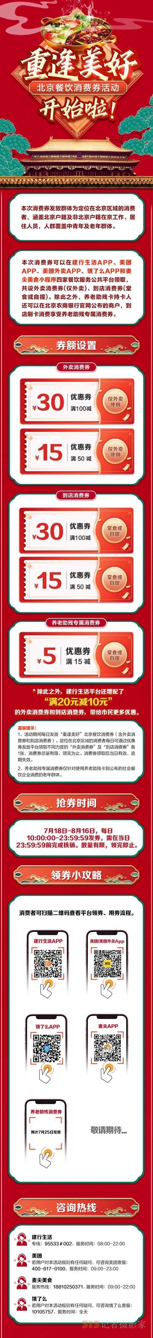 北京將發(fā)放1億元餐飲消費券，重拾城市煙火氣
